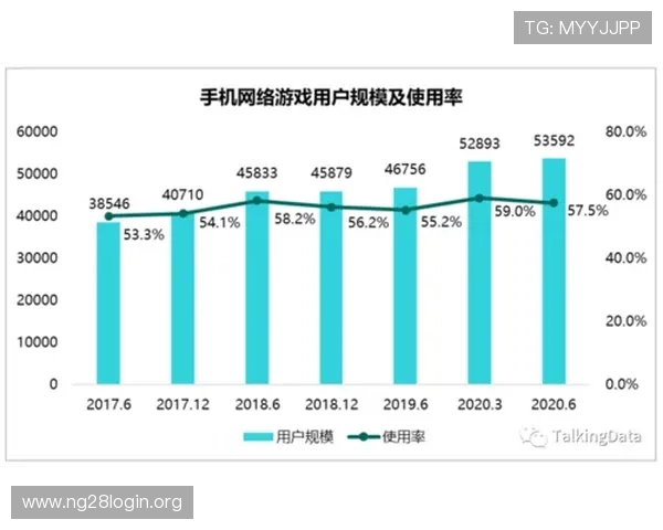ng娱乐电子游戏网站的用户评价与真实玩家体验分享 ng娱乐电子游戏网站的用户评价与真实玩家体验分享