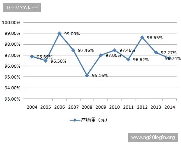 南宫NGapp在游戏行业中的应用前景与未来发展趋势分析