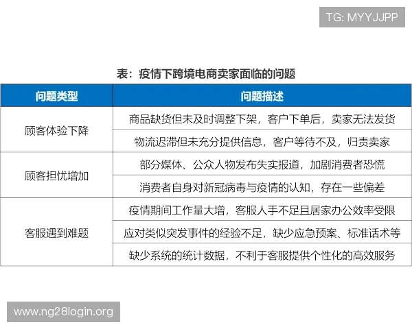 南宫体育ng28常见问题解答与客服支持指南,解决你在使用中遇到的各种疑问 南宫体育ng28常见问题解答与客服支持指南,解决你在使用中遇到的各种疑问