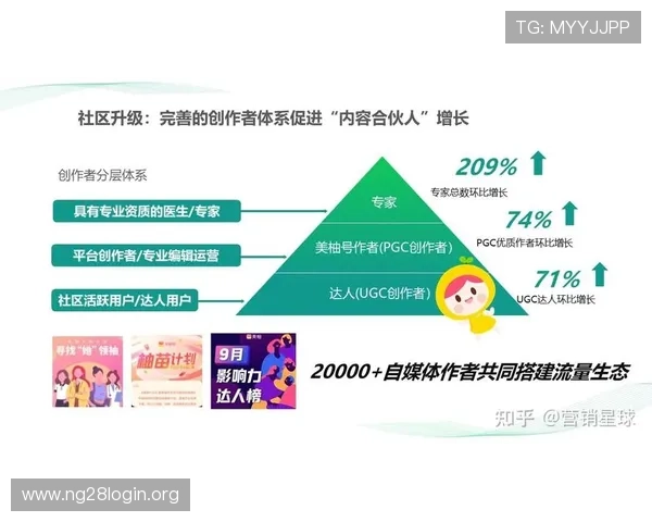 南宫体育平台如何实现高效赛事直播:技术支持与运营策略全面解析 南宫体育平台如何实现高效赛事直播:技术支持与运营策略全面解析