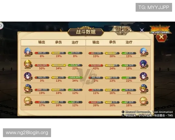 南宫旗下旺财28装备搭配推荐提升战斗力的最佳方案详解