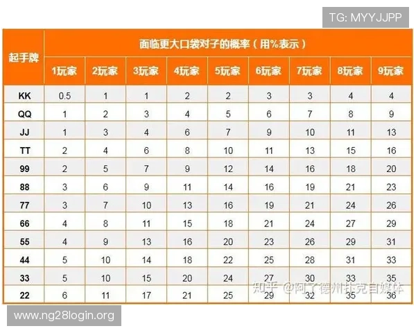 全面解析扑克牌逛三园的游戏规则，帮助玩家理解玩法细节与提升获胜几率
