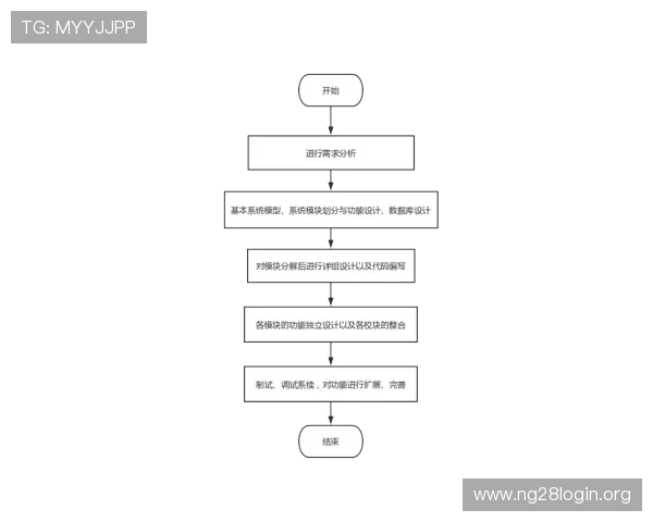 南宫体育h5平台的特色功能详解，满足不同用户的多样需求