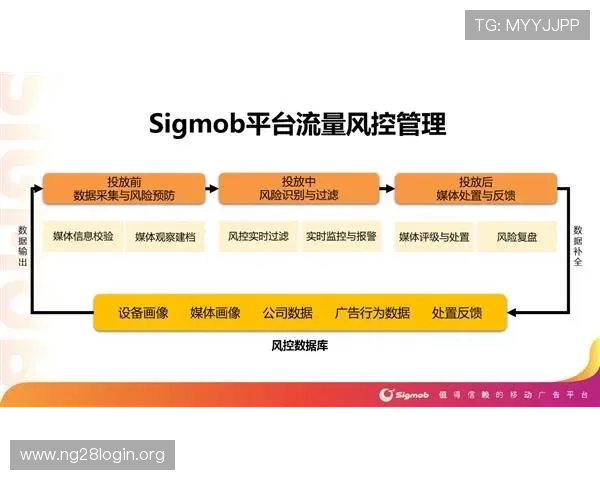 如何选择优质十三水游戏平台,保障游戏安全与公平的全面指南 如何选择优质十三水游戏平台,保障游戏安全与公平的全面指南