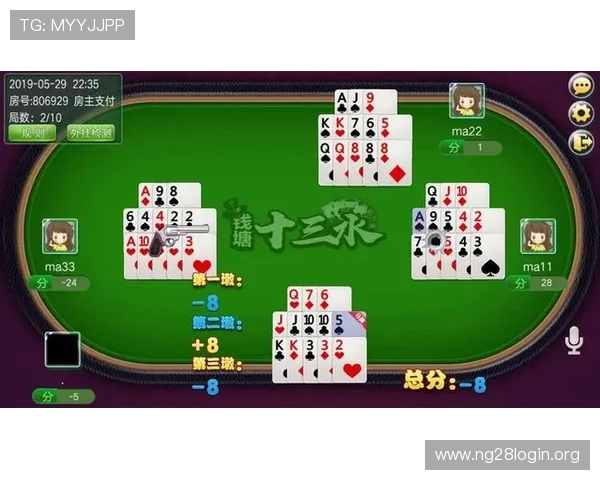 当当棋牌十三水玩法攻略,提升你的游戏技巧和获胜几率的实用指南