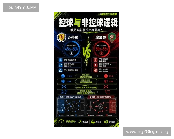 世界杯苏格兰VS摩洛哥倒计时：比赛前瞻、球队实力分析及观赛指南全攻略