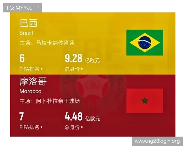 巴西对摩洛哥世界杯比赛日期确认,比赛时间及相关赛事信息全解析